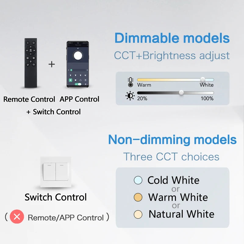 Smart LED Ceiling Lamp with Remote Control