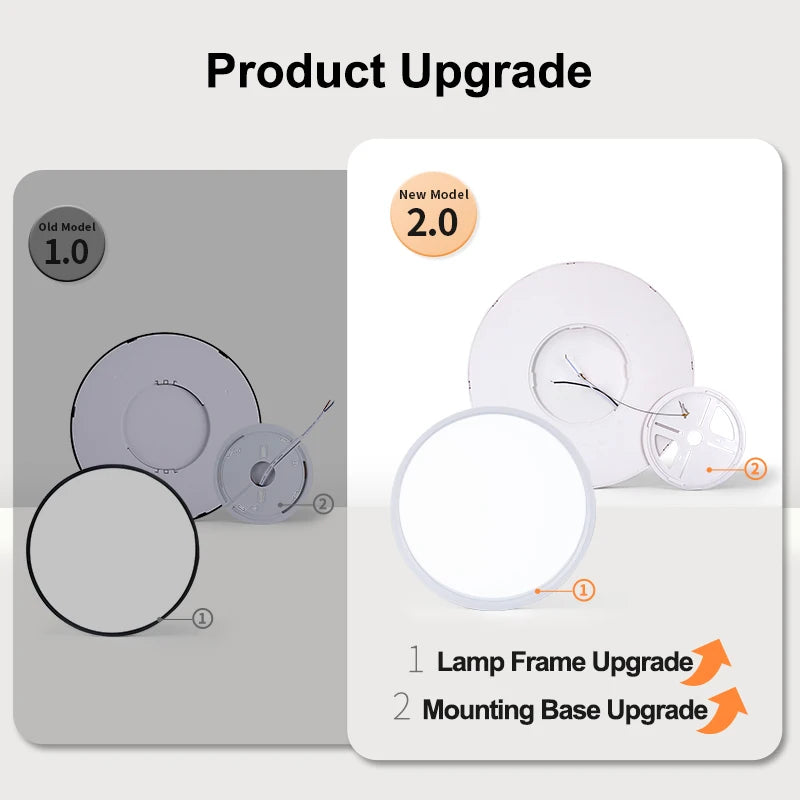 Smart LED Ceiling Lamp with Remote Control