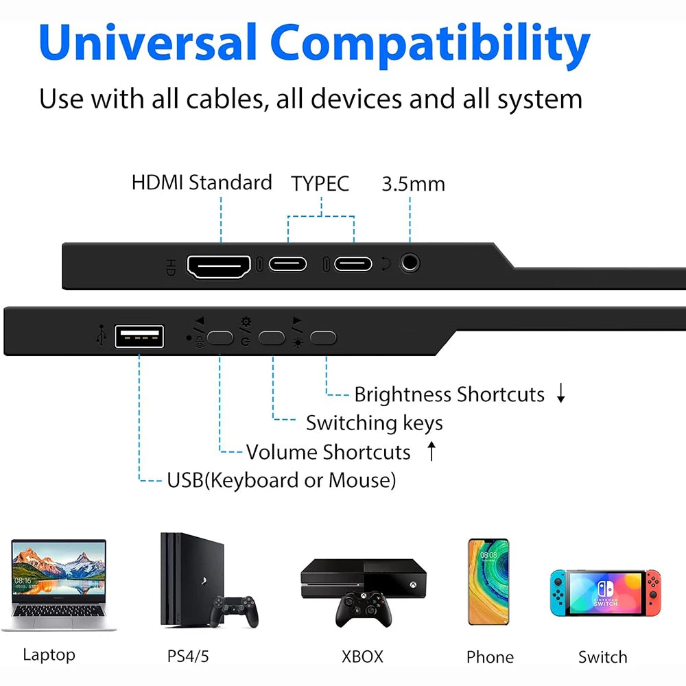 Touchscreen Portable Monitor for Laptop Travel