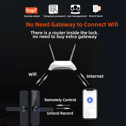 Waterproof Tuya Smart Door Lock with Fingerprint