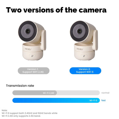 Wi-Fi 6 4MP Smart Security Camera