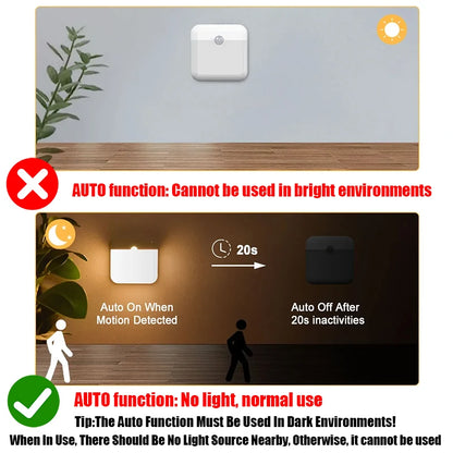 LED Wireless Motion Sensor Night Light