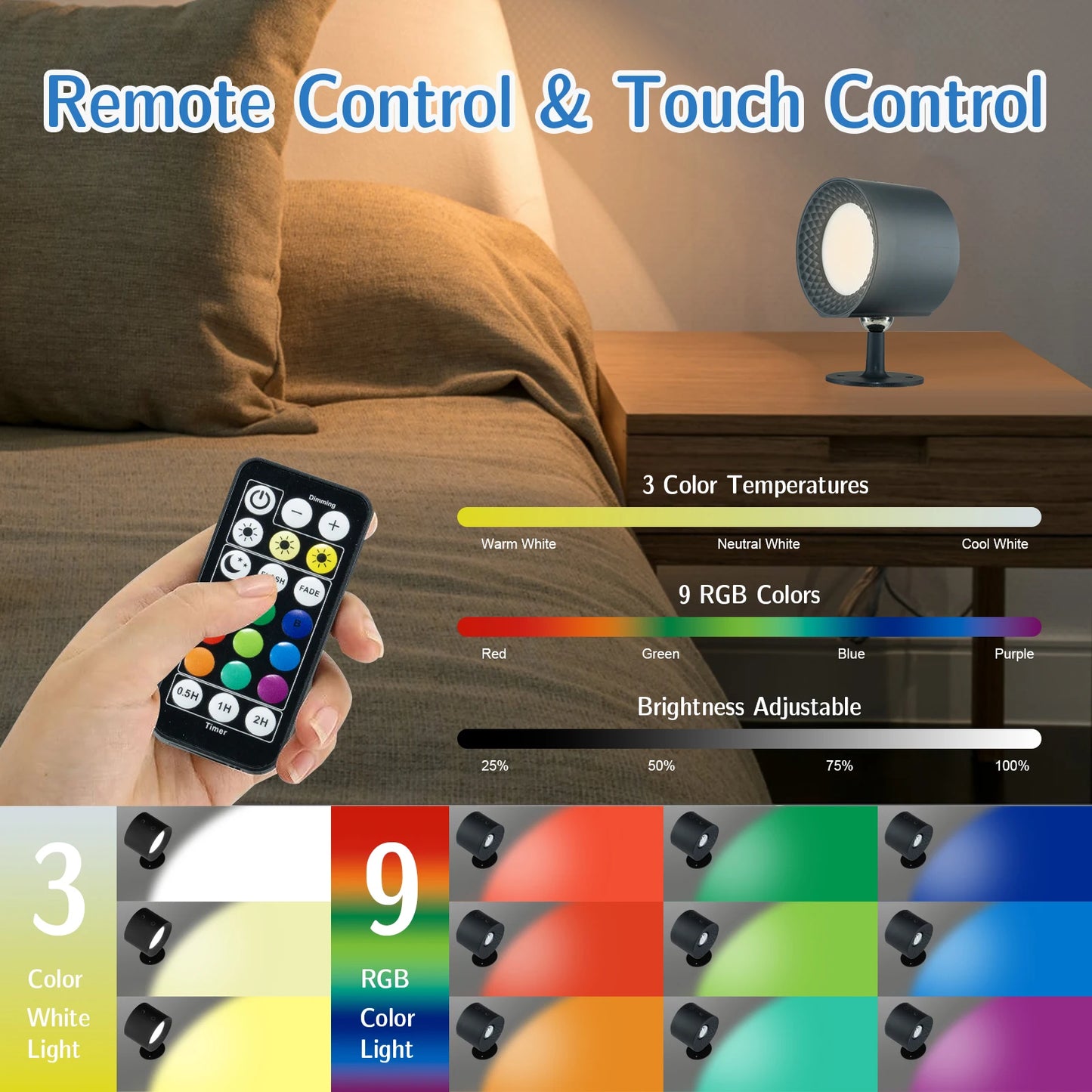 Rechargeable RGB Wall Sconce with Remote